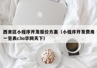 西青区小程序开发报价方案（小程序开发费用一览表c3o华网天下）