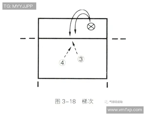 广州排球队快攻战术解析与实战应用全面剖析