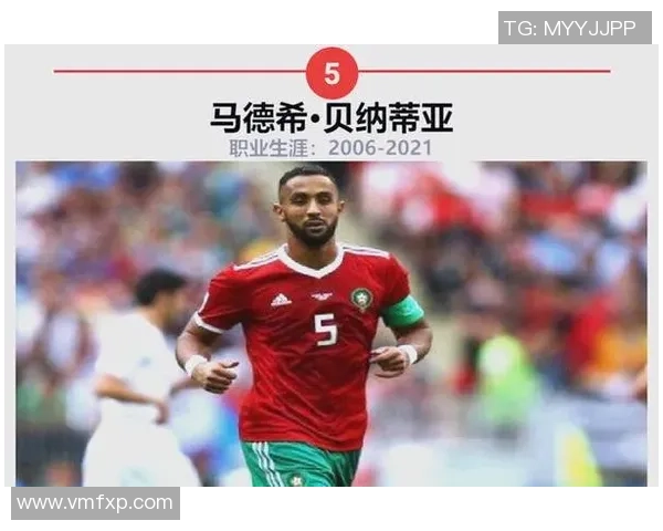 摩洛哥足球明星的崛起与影响力分析